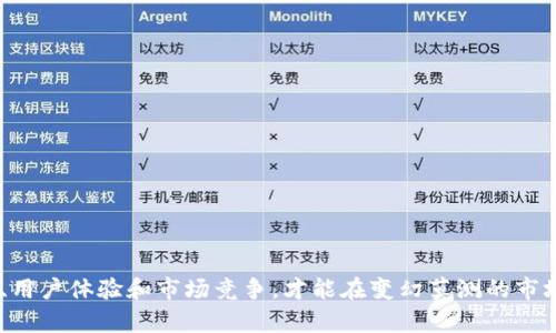 ^^全面解析硬件钱包开发：安全性与创新性的完美结合/^^

^guanjianci^硬件钱包, 数字货币安全, 区块链技术, 钱包开发/^guanjianci^

引言：当数字货币与安全交汇
在当今数字化时代，随着比特币、以太坊等数字货币的兴起，安全性成为了人们关注的焦点。而硬件钱包的出现，恰恰满足了这种需求。硬件钱包以其独特的安全设计，成为了保护用户资产的重要工具。因此，探索硬件钱包的开发不仅能够提升安全性，更为用户提供了一种创新的解决方案。

第一部分：硬件钱包的定义与功能
硬件钱包是一种专门设计的设备，用于存储数字货币的私钥。与软件钱包不同，硬件钱包通常不与互联网直接连接，这使得黑客更难以入侵。它们通过USB或蓝牙与其他设备进行交互，确保用户在离线状态下能够安全管理资产。除了存储私钥，硬件钱包还具备发送和接收数字货币的功能，为用户提供了极大的便利。

第二部分：硬件钱包的市场需求分析
随着数字货币的普及，市场对安全解决方案的需求日益增加。根据市场研究数据显示，越来越多的投资者开始寻求能够安全保护其资产的方法。特别是在一些高价值交易中，硬件钱包因其卓越的安全性而受到青睐。金融机构、交易所和普通用户都逐渐认识到硬件钱包的重要性，市场潜力巨大。

第三部分：硬件钱包开发的关键技术
硬件钱包的开发涉及多个技术领域，包括加密算法、嵌入式系统、用户界面设计等。以下是几个核心技术：
ul
listrong加密技术：/strong硬件钱包通过使用高强度的加密算法，确保私钥的安全。常用的加密算法包括AES、RSA和ECC。/li
listrong安全芯片：/strong一些高端硬件钱包使用安全芯片，将私钥存储在芯片中，防止被提取和攻击。/li
listrong嵌入式系统：/strong钱包的操作系统需要具备高效性和安全性，能够实时响应用户指令，并及时更新安全补丁。/li
listrong用户友好的界面：/strong良好的用户体验至关重要，开发者需要确保界面直观易用，降低用户操作的复杂性。/li
/ul

第四部分：硬件钱包的设计考虑
在硬件钱包的设计过程中，开发者需要考虑多方面的因素：
ul
listrong安全性：/strong安全性是硬件钱包的核心。在设计之初，需要对潜在的安全漏洞进行评估，并采取措施加以防范。/li
listrong便携性：/strong大多数用户希望硬件钱包具有轻便、易于携带的特点，这就要求设计在材料、尺寸等方面进行。/li
listrong兼容性：/strong硬件钱包需要与各种操作系统和数字货币兼容，包括Windows、macOS、Linux及不同的区块链网络。/li
listrong用户支持：/strong提供良好的客户支持服务，包括在线帮助和更新服务，可以显著提升用户满意度。/li
/ul

第五部分：开发硬件钱包的挑战
虽然开发硬件钱包具有广阔的市场前景，但也面临着许多挑战：
ul
listrong技术复杂性：/strong硬件钱包的开发需要多技术交叉合作，设计团队需要具备硬件和软件开发的专业能力。/li
listrong市场竞争：/strong随着市场需求增加，越来越多的公司投入硬件钱包研发，竞争激烈，企业必须通过创新来占领市场。/li
listrong法律法规：/strong各国对数字货币的监管力度不同，硬件钱包的开发需遵守相关法规，这为全球化市场带来一定的困扰。/li
/ul

第六部分：未来发展的趋势
硬件钱包的未来充满机遇与挑战，随着技术的不断进步，硬件钱包将变得更加智能化和便捷化。
ul
listrong云技术结合：/strong未来可能会出现与云服务相结合的硬件钱包，提供更加灵活的存储方案，同时保持安全性。/li
listrong多重签名与去中心化：/strong为了进一步提高安全性，多重签名的硬件钱包可能会成为趋势，并且逐渐向去中心化的方向发展。/li
listrongAI技术应用：/strong结合人工智能技术，硬件钱包能在用户操作时提供智能安全提示和风险评估，从而增强安全性。/li
/ul

总结：硬件钱包发展的意义
总的来说，硬件钱包的开发不仅满足了用户对数字货币安全的需求，也推动了金融科技的进步。随着区块链技术的不断演变，硬件钱包将扮演越来越重要的角色。未来，开发团队需要重视技术创新、用户体验和市场竞争，才能在变幻莫测的市场中立于不败之地。无论是针对普通用户还是专业投资者，硬件钱包的安全性与便捷性都会成为其持久的卖点。随着大众对数字货币的认知与信任度提升，硬件钱包将展现出更为广阔的应用前景。