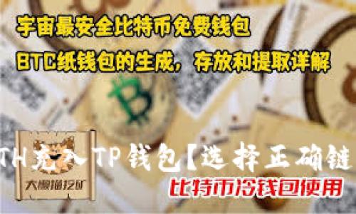 火币如何将ETH充入TP钱包？选择正确链路的详细指南