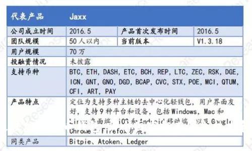 探索全球最佳加密货币钱包：哪个国家拥有领先技术和安全保障？