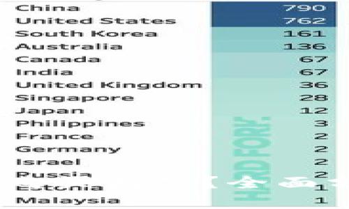 USDT能否直接购买商品？全面分析与实用指南