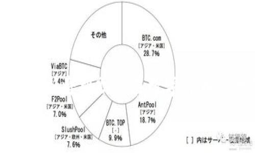   如何将TP钱包中的DAI数字货币快速变现？ / 

 guanjianci TP钱包, DAI, 数字货币, 变现方法 /guanjianci 

引言：数字货币的崛起与DAI的特色
在当今数字经济蓬勃发展的时代，越来越多的人开始关注并投资于数字货币。TP钱包作为一个用户友好的数字资产管理工具，为用户提供了便捷的各种数字资产管理功能，尤其是DAI这一稳定币，因其与美元1:1挂钩的特性，受到了广泛的青睐。可是，很多用户在投资DAI之后，常常不知道如何将这些数字资产真正变现，获取实际的法定货币。本文将详细探讨将TP钱包中的DAI变现的方法，让你轻松掌握操作要点。

一、DAI简介：稳定币的优势与作用
DAI是一种去中心化的稳定币，它基于以太坊区块链，并通过智能合约和抵押资产的机制来保持其价值的稳定。与其他波动性较大的数字货币如比特币和以太坊相比，DAI以其价值稳定性而受到广泛认可。在这个充满不确定性的加密市场中，DAI成为了投资者进行资产保值的避风港。无论是交易、存款，还是作为流动资金的支撑，DAI都有着不可或缺的地位。然而，数字资产的变现方式却是一个常常被忽略的话题。

二、如何在TP钱包中查找DAI余额
如果你是TP钱包的用户，可以通过以下步骤轻松查看你的DAI余额。首先，打开TP钱包APP，登录账户。在主界面中，你可以看到所有的资产列表，找到DAI并点击，便能直观地看到你当前持有的DAI数量。确保你的DAI资产在你的钱包中无误，这将是你后续操作的基础。

三、将DAI变现的可行途径
变现的方式有多种，但具体的选择需结合你的实际需求。通常情况下，变现DAI的主要途径包括：
ul
listrong交易所出售：/strong通过将DAI在支持交易的数字货币交易所出售，换取法定货币或其他数字资产。这是一种通用且高效的方式。/li
listrongP2P交易：/strong通过对接个人用户，像是通过一些P2P平台，实现DAI与法币的直接交易，通常可以保障用户的隐私。/li
listrong线下交易：/strong朋友或业内人士之间的线下交易，通过现金或转账的形式完成DAI的变现。/li
listrong借贷平台：/strong将DAI抵押给一些支持DAI的借贷平台，借出法币，实现快速的资金变现。/li
/ul

四、通过交易所出售DAI
此时，选择一个知名且可信赖的数字货币交易所尤为重要。以下是基本步骤：
ol
listrong注册账户：/strong在选定的交易所上创建一个账户，并完成身份验证，确保交易的安全性。/li
listrong充值DAI：/strong将你的DAI从TP钱包转账到交易所账户中，确保转账过程的准确性和及时性。/li
listrong选择交易对：/strong在交易所中选择DAI相对于美元（或其他法定货币）的交易对如DAI/USD。/li
listrong卖出DAI：/strong设置卖出价格，并确认交易。交易完成后，你的账户中将会有对应的法定货币余额。/li
/ol
注意，交易所的手续费可能会影响你的最终收益，因此选择适合自己的交易所显得尤为重要。

五、利用P2P交易平台进行变现
P2P交易为用户提供了更多的自由和灵活性。通过这些平台，你可以直接与其他用户进行交易，无需中介。操作步骤包括：
ol
listrong选择平台：/strong找一个用户活跃且信誉良好的P2P平台，比如LocalBitcoins。/li
listrong发布交易信息：/strong你可以选择发布出售DAI的请求，并设置你希望的交易价格和支付方式。/li
listrong聊天确认：/strong与潜在买家进一步沟通，确认交易细节。/li
listrong完成交易：/strong根据你与买家达成的约定，完成交易，并确保在转账前确保买家已经付款。/li
/ol
虽然P2P交易相对灵活，但交易安全性更依赖于自身判断，务必提高警惕。

六、线下交易方式与注意事项
线下交易是一种相对传统的方式，适合熟悉的朋友或业内人士间的交流。在进行线下交易时，可以考虑以下几点：
ul
li选择一个公信力强的地点进行交易，如咖啡厅或其他公共场合。/li
li交易前确认付款方式，最好是现金交易，或确保已有转账记录。/li
li个人信息保护，要避免在交易过程中泄露过多的个人信息。/li
/ul

七、借贷平台的变现策略
另一个变现DAI的途径是通过借贷平台。很多去中心化借贷平台支持DAI的抵押，常见的如Aave或Compound。这一方法相对灵活，可用于应急资金。操作步骤如下：
ol
listrong注册借贷平台：/strong创建账户，确保账号安全。/li
listrong抵押DAI：/strong将你的DAI转入到借贷合约中，抵押资产后便可申请法币贷款。/li
listrong获取资金：/strong贷款批准后，你就能够将法币提取到自己的账户中。/li
/ol
使用借贷平台变现DAI的同时，也要注意可能的风险，控制好资产负担，以免造成损失。

八、总结与建议
无论你选择哪种方式将TP钱包中的DAI变现，都需要仔细了解相关流程和注意事项。在交易的过程中，切忌贪婪，保持冷静，确保每一步都仔细考量。市场的变化瞬息万变，好的交易策略和审慎的判断将帮助你在数字货币的世界中立于不败之地。
希望通过本文的介绍，能够帮助你顺利地将TP钱包中的DAI变现，实现资产的有效转换。同时，随着市场的发展，掌握更多的变现方式和手段，将使你的数字货币投资更具灵活性和安全性。
