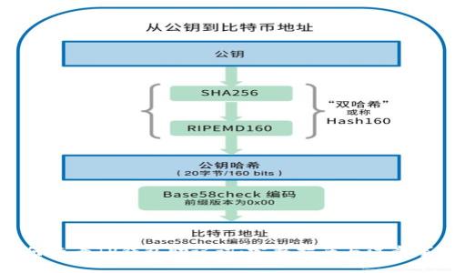 如何查看TP钱包助记词：完整指南与注意事项