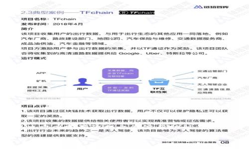 tTP钱包资产怎么找不到了？一文详解解决方法和预防措施/t

TP钱包, 加密资产, 钱包安全, 资产找不到/guanjianci

引言：TP钱包的魅力与挑战
在如今的数字时代，越来越多的人选择使用数字货币进行投资与交易。TP钱包作为一种知名的加密资产管理工具，因其功能强大和用户友好而受到广泛欢迎。然而，随着用户数量的增加，许多人在使用TP钱包时会遇到一些问题，其中最常见的就是“我的资产怎么找不到了？”这一困扰并不罕见，下面我们将为您详细解析这一问题的成因、解决方法及预防措施。

为什么我的资产消失了？常见原因解析
在深入解决问题之前，我们首先需要理解为何TP钱包中的资产会不见。这里列举一些常见原因：

h41. 网络问题/h4
如果您的网络连接不稳定，TP钱包可能无法正确加载您的资产信息。这种情况下，您可能会看到钱包余额为零，或是资产列表无法更新。

h42. 钱包版本更新/h4
TP钱包时常会推出新版本，以修复bug或增强功能。如果您没有及时更新钱包应用，可能会导致某些数据显示不正确。保持应用更新是确保资产安全的重要一步。

h43. 私钥丢失或错误输入/h4
对许多用户而言，私钥的安全性至关重要。如果您在导入钱包时输入错误的私钥，或者不小心丢失了私钥，那么资产将无法找回。每一个数字资产都有其唯一的私钥，失去私钥也就意味着失去资产。

h44. 短暂的系统故障/h4
有时候，TP钱包的服务器会出现短暂的系统故障，导致用户无法查询到自己的资产。这种情况通常不会持续太久，您只需稍等片刻再试。

h45. 不法分子攻击/h4
随着加密货币的流行，不法分子也纷纷盯上了钱包用户。钓鱼网站、网络攻击等手段层出不穷，如果您不小心成为了攻击的目标，您的资产可能会被盗取。

如何找回消失的资产？步骤与技巧
面对资产消失的问题，首先不要惊慌。以下是一些有效的步骤与技巧，帮助您找回资产：

h41. 检查网络连接/h4
首先确保您的网络连接畅通。您可以尝试切换网络、重启路由器，或是使用不同的手机数据连接来检查是否能恢复资产显示。

h42. 更新TP钱包/h4
访问手机应用商店，检查TP钱包是否有可用更新。如果有，立刻更新至最新版本，通常这能解决许多显示不正常的问题。

h43. 核实私钥和助记词/h4
在导入钱包时，请确保您输入的私钥或助记词准确无误。建议您在安全的环境下进行这一操作，避免任何外部干扰。如果您有备份，可以通过备份重新导入钱包。

h44. 查询官方公告/h4
在TP钱包的官方网站或社交媒体平台上，查看是否有关于系统故障或维护的公告。如果有，耐心等候系统恢复即可。

h45. 联系客服/h4
如果以上措施都未能解决问题，建议您联系TP钱包的客服。提供详细的信息，比如您的钱包地址、交易记录等，以便于他们进行进一步的处理。

资产找不到的预防措施
为了避免未来再次出现资产消失的问题，以下是一些预防措施：

h41. 定期备份私钥和助记词/h4
将您的私钥和助记词保存在不同的安全位置，避免仅仅依赖数字存储。例如，可以将其写在纸上，并保存在防水防火的安全柜中。

h42. 使用两步验证/h4
启用两步验证可以有效地提高钱包的安全性。这可以防止他人在未经过您授权的情况下，非法进入您的钱包。

h43. 仅下载官方版本/h4
确保您从官方渠道下载TP钱包，以避免受到仿冒软件和恶意代码的影响。

h44. 密切关注市场动态/h4
定期关注加密资产市场的动态和风险趋势。一旦发现可疑活动，及时采取措施保护自己的资产。

h45. 学习基础知识/h4
深入了解加密资产的基本知识，包括区块链原理、钱包功能和交易流程，这样可以帮助您在遇到问题时做出快速反应。

结语：安全与便利并存
TP钱包作为管理加密资产的重要工具，带给用户的便利与挑战并存。资产消失的问题虽常见，但通过有效的措施和预防，解决这一问题并不难。希望以上提供的解决方案和预防措施能够帮助到每一位用户，确保大家在安全的环境中享受数字货币投资的乐趣。 

在这个充满机遇的数字时代，唯有增强安全意识，才能在享受便利的同时，有效保护自己的资产安全。保持冷静，及时处理问题，相信您一定能找到最合适的解决方案！