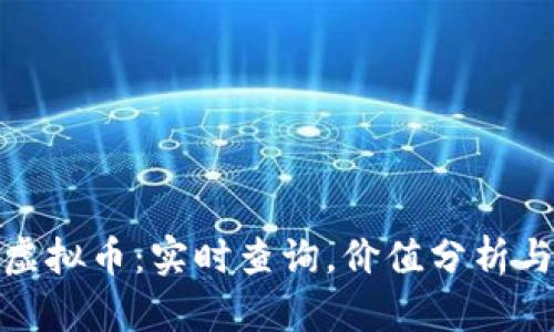 全面了解虚拟币：实时查询，价值分析与投资策略