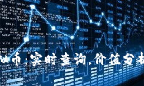 全面了解虚拟币：实时查询，价值分析与投资策略