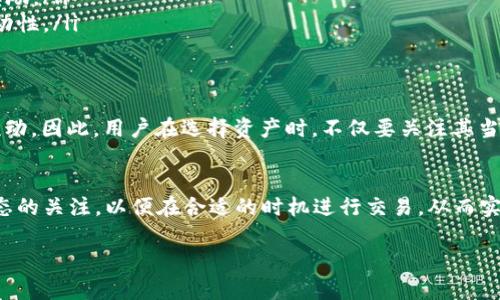 根据我的了解，TP钱包（TokenPocket）是一个数字资产钱包，支持多种加密货币及区块链资产的存储和管理。关于TP钱包中的币是否流动，以下是一些相关的观点和信息：

### 流动性的定义
流动性在金融领域中指的是资产在市场上快速买卖而不影响其价格的能力。简单来说，流动性高的资产可以方便地被转换成现金，而流动性低的资产则可能需要更长时间才能找到买家，且价格可能会受到影响。

### TP钱包的流动性
TP钱包作为一个去中心化的数字资产钱包，用户可以随时存取和交易他们的加密资产。TP钱包支持多种区块链和数字货币，这意味着用户可以在不同的链上进行交易，实现一定程度的流动性。

### 影响流动性的因素
在TP钱包中，一个主要影响流动性的因素是所持有的特定数字资产的市场情况。不同的加密货币在市场上的流动性各不相同，高市值的主流币种（如比特币或以太坊）通常具有更高的流动性，而一些小市值币种则可能缺乏足够的买盘和卖盘，导致流动性不足。

### 如何提高流动性
如果用户希望提高清算其数字资产的流动性，可以考虑以下几个策略：
ul
  listrong选择主流币种：/strong尽量持有市场认可度高的加密货币，可以提高在交易所中的交易量。/li
  listrong参与流动性挖矿：/strong某些平台提供流动性挖矿的机制，用户可以通过提供流动性来获得奖励。/li
  listrong在多个交易所交易：/strong将资产分布在多个交易平台上，可以增加交易的机会，从而提高流动性。/li
/ul

### 市场环境与流动性
此外，加密货币市场的整体状况也会影响流动性。市场情绪、政策变化及行业动态都可能造成资金的快速流动。因此，用户在选择资产时，不仅要关注其当前价格，还需留意市场趋势及潜在的波动性。

### 结语
总的来说，TP钱包中的币是流动的，但流动性受到多种因素的影响。用户在使用TP钱包时，需保持对市场动态的关注，以便在合适的时机进行交易，从而实现资产的有效管理和增值。

希望这些信息能够帮助你更好地理解TP钱包的流动性问题。
