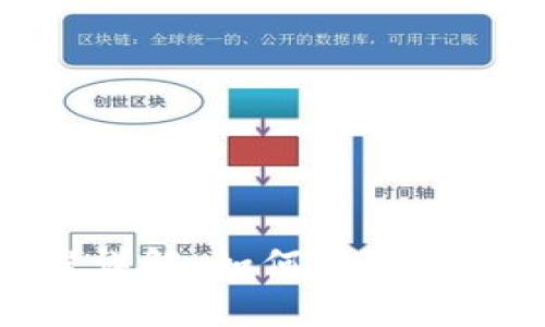 Uniswap交易流程详解：如何高效参与去中心化交易所