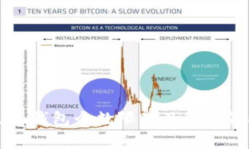 token.im钱包个数限制及管理策略分析