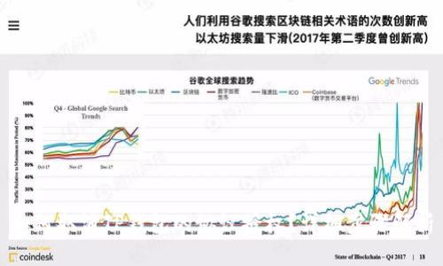 如何取消TP钱包的协议授权？详细步骤解析
