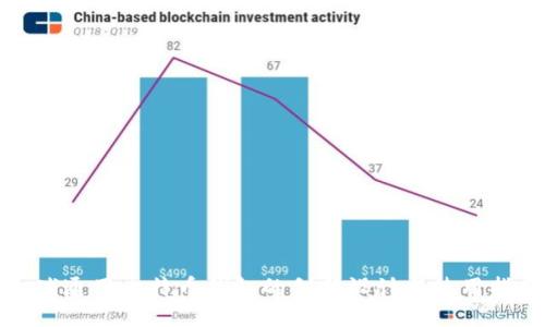 全球通用比特币钱包的创新设计与使用指南