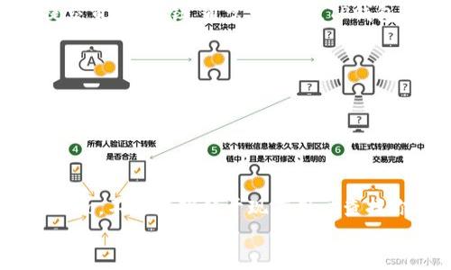 jimao在TP钱包上传币种Logo的详细指南/jimao
TP钱包, 上币, 币种Logo, 加密货币/guanjianci

引言：为什么选择TP钱包？
在加密货币的世界中，钱包的选择非常关键。TP钱包以其操作简便和安全性高而赢得了众多用户的青睐。无论是新手还是资深玩家，TP钱包都能为他们提供完善的服务。有时候，我们自己发行的币种需要在钱包中显示，这就涉及到如何上传币种Logo的问题。

步骤一：准备工作
在开始上传Logo之前，首先要确保你已经拥有一个TP钱包账户。如果没有，请先下载TP钱包应用程序并完成注册。在此过程中，请务必备份你的助记词和私钥，以确保数字资产的安全。
此外，准备好需要上传的币种Logo。请注意，Logo的格式通常要求为PNG或JPG，大小不超过200KB，并且要保持清晰可辨。设计时应考虑到Logo的辨识度，以便于用户在众多币种中快速识别。

步骤二：登录TP钱包
完成准备工作后，打开TP钱包应用并输入你的账户信息登录。成功登录后，你将进入钱包的主界面。在这里，你可以看到你的余额、最近交易记录等信息。
在主界面上方，点击“上币”选项，进入上币列表页面。此时，系统会显示一些热门币种以及你已经添加的币种。

步骤三：选择“添加新币种”选项
在上币列表页面，找到并点击“添加新币种”按钮。你将被引导到一个新页面，要求你输入有关该币种的基本信息。这些信息包括币种的名称、符号、合约地址等。
在此过程中，确保输入的信息准确无误，因为这会直接影响到用户后续在钱包中查找该币种的便捷性。

步骤四：上传币种Logo
在基本信息填写完成后，系统将提示你上传币种的Logo。点击“上传Logo”按钮，选择之前准备好的Logo文件。等待文件上传完毕后，系统会自动生成预览图片，确保显示效果良好。
如果预览效果不尽如人意，可以选择重新上传，确保最终显示的Logo符合你最初的设计理念。

步骤五：确认信息并提交审核
在Logo上传成功后，检查所有填写的信息，包括币种名称、符号、合约地址以及Logo的显示效果。确认无误后，点击“提交审核”按钮。通常情况下，TP钱包会在提交后进行一段时间的审核，确保信息的真实性和安全性。
审核结果将通过应用内通知或邮件的方式发送给你。请耐心等待，审核期间你可以继续使用钱包中的其他功能。

上传后的注意事项
一旦审核通过，你的币种Logo将正式出现在TP钱包中。此时，可以开始宣传该币种，让更多的用户了解并使用它。
同时，定期检查你的币种信息，确保所有数据均为最新。若有变更，请及时更新，以免给用户带来困扰。

总结：让币种Logo闪耀于TP钱包
在数字货币的世界里，一个清晰、具有辨识度的Logo能够极大地提升币种的专业感和吸引力。通过TP钱包上传币种Logo，不仅能够便于现有用户查找你的币种，也能够吸引潜在用户关注。但在上传过程中，务必注意信息的准确性，确保Logo的质量和品牌形象的传递。
希望这个指南能帮助你顺利完成在TP钱包中上传币种Logo的过程，让你的虚拟资产尽情闪耀！