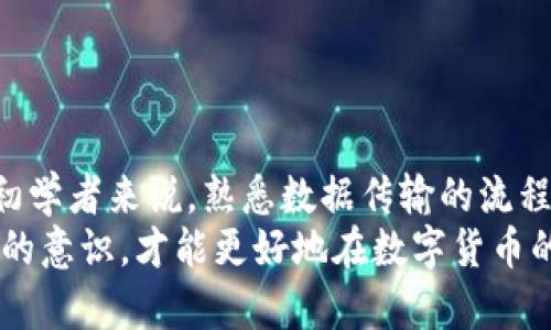   如何把欧易USDT转到TP钱包：简单教程与操作技巧 / 
 guanjianci USDT转账, 欧易, TP钱包, 区块链 /guanjianci 

一、引言
随着数字货币的崛起，越来越多的人开始关注如何安全、便捷地进行币种转移。在众多交易平台中，欧易已成了许多用户的首选。而TP钱包作为一个广受欢迎的数字货币钱包，更是为用户提供了便捷的资产管理服务。本文将为您详细介绍如何将欧易平台中的USDT转到TP钱包，无论您是新手还是老手，都能从中受益。

二、了解USDT与TP钱包
在进行任何转账之前，首先有必要了解转账的基本概念。USDT（Tether）是一种基于区块链的稳定币，它的价值通常与美元挂钩。TP钱包则是一款热门的多链数字资产钱包，支持多种主流加密货币的存储和交易。
TP钱包的独特之处在于其用户界面友好、操作简便，且提供了强大的资产管理功能，与多种链上的资产交互时也显得非常默契。因此，将USDT从欧易转入TP钱包，是许多投资者常见的操作。

三、准备工作
在开始转账前，您需要确保以下几个步骤已经完成：
ul
    listrong下载并安装TP钱包：/strong如果尚未安装TP钱包，您可以前往App Store或Google Play下载并安装适合您设备的版本。/li
    listrong创建或导入钱包：/strong如果您是新用户，需要根据提示创建一个新钱包；如果您已有钱包，可通过助记词或私钥导入您的钱包。/li
    listrong获取TP钱包的USDT地址：/strong打开TP钱包，进入资产界面，选择USDT，点击“接收”，系统将生成一个唯一的地址，这是您转账的目的地地址。/li
/ul

四、在欧易平台进行操作
完成了钱包的准备工作后，接下来需要在欧易平台上进行操作。具体步骤如下：
ol
    listrong登录欧易账号：/strong使用您的账号和密码登录欧易交易平台。如果您设置了双重验证，请根据提示完成相关步骤。/li
    listrong选择资产管理：/strong在首页找到“资产”或“钱包”选项，进入后您将看到您的数字资产列表。/li
    listrong找到USDT并选择提现：/strong在资产列表中找到USDT，点击旁边的“提现”或“转出”按钮，进入提现页面。/li
    listrong输入TP钱包地址：/strong在“提现地址”字段中，粘贴您从TP钱包获取的USDT地址。请务必确认地址的准确性，任何错字都可能导致资产损失。/li
    listrong输入提现金额：/strong在“提现金额”处输入您希望转账的USDT数量。请注意，某些平台可能会收取最低提现额度或手续费。/li
    listrong确认信息并提交：/strong在确认所有信息无误后，点击“提交”或“确认”按钮开始转账。此时，系统会提示您进行身份验证或输入交易密码。/li
/ol

五、确认转账状态
转账请求提交后，您可以在欧易平台的提现记录中查看转账状态。一般来说，转账需要一定的时间完成，尤其在网络繁忙时可能会有所延迟。请保持耐心，您可以在TP钱包中查看资产的变化。进入TP钱包后，刷新资产页面，查看USDT是否已到账。

六、安全提示
在进行数字货币转账时，安全永远是第一位的。以下是一些安全提示：
ul
    listrong确认地址：/strong在转账之前，务必多次确认您输入的TP钱包地址是否正确，任何错误都可能导致资产永久损失。/li
    listrong注意网络安全：/strong确保您在安全的网络环境中进行操作，建议避免在公共Wi-Fi下进行大额转账。/li
    listrong开启双重认证：/strong对于欧易及TP钱包，若提供双重认证功能，务必开启以增加账户的安全性。/li
    listrong定期备份：/strong定期备份您的TP钱包助记词和私钥，以防丢失或设备损坏。/li
/ul

七、结束语
通过上述步骤，我们详细介绍了如何将欧易USDT转到TP钱包的整个过程。尽管操作步骤简单，但仍需重视细节，确保每个环节的安全性。对于初学者来说，熟悉数据传输的流程和注意事项是非常重要的。希望本文的介绍能够帮助到你，让您的数字货币管理更加顺畅、安全。
在不断发展的区块链技术背景下，要时刻关注行业动态与安全问题。无论您是长期投资者，还是新晋数字资产爱好者，保持学习的心态和安全的意识，才能更好地在数字货币的世界中航行。