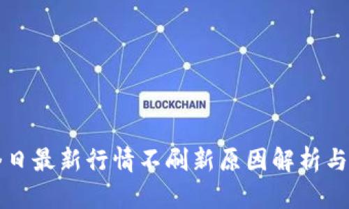 以太坊今日最新行情不刷新原因解析与解决方案