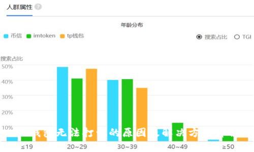 TP钱包无法打开的原因及解决方法详解