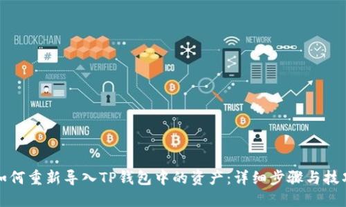 如何重新导入TP钱包中的资产：详细步骤与技巧