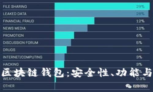 全面解析区块链钱包：安全性、功能与未来趋势
