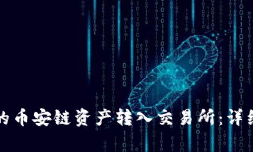 如何将TP钱包中的币安链资产转入交易所：详细教程与注意事项