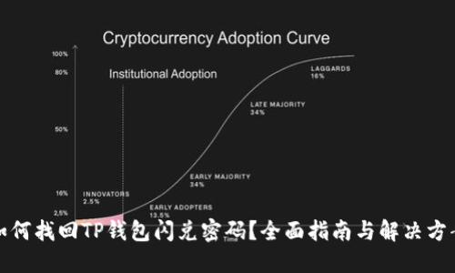 如何找回TP钱包闪兑密码？全面指南与解决方案