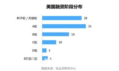 TP钱包转账人民币的详细指南：轻松掌握操作技巧