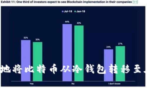 如何安全地将比特币从冷钱包转移至在线钱包？