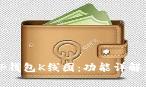 深入解析TP钱包K线图：功能详解与使用技巧