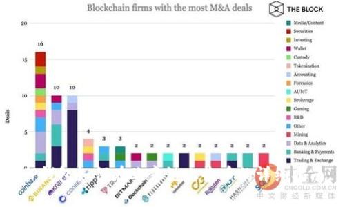 TP钱包如何在欧意链上收币的详细指南