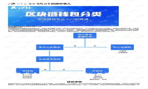 如何将TP钱包中的币提取到火币交易所

在数字货币的快速发展中，交易所和钱包之间的转移变得愈加重要。许多用户开始在TP钱包中储存他们的数字资产，而火币作为一个知名的交易平台，提供了一个便捷的交易选项。今天，我们将具体探讨如何将TP钱包里的币提取到火币，帮助你顺利实现这一过程。

准备工作：确保你的账户安全

在进行任何提币操作之前，确保你的TP钱包和火币账户都是安全的。使用强密码，并启用双重验证。这是保护你资产的第一道防线。其次，确认你的火币账户已经完成身份验证（KYC），防止因账户问题导致的提币失败。

第一步：获取提币地址

在TP钱包进行任何操作之前，你需要从火币获取到正确的提币地址。以下是获取提币地址的步骤：

ol
    li登录你的火币账户。/li
    li在主页上找到“资产”或“钱包”选项，点击进入。/li
    li选择你想提币的币种，比如比特币（BTC）或以太坊（ETH）。/li
    li在选择的币种页面中，找到“充值”或“存款”按钮，点击后会显示你的充值地址。/li
/ol

务必仔细核对地址，确保没有错误。这个地址是将你TP钱包中的币转入火币的唯一途径。

第二步：在TP钱包中选择币种

打开TP钱包，找到你希望提取到火币的币种。这一步显得尤为重要，因为不同的币种需要在不同的地址进行转移。

ol
    li点击钱包首页，找到“资产”或“我的资产”。/li
    li选择你希望提取的币种，例如以太坊（ETH）。/li
/ol

第三步：输入提币信息

在选择了正确的币种后，开始进行提币操作：

ol
    li在币种页面中，找到“提币”或“送出”选项。/li
    li点击之后，系统会要求你输入火币账户的提币地址以及想要提取的数量。/li
/ol

在输入数量时，要特别注意：确保你提取的数量不低于TP钱包和火币各自的最低提币规定。若不确认，可以在各自的帮助中心查阅相关信息。

第四步：确认及提交

在填写完提币地址和数量后，仔细检查所有信息，确保无误。然后，点击确认。此时，TP钱包可能会发送一封验证邮件或要求你输入验证码，以确认这笔交易。确保及时查看邮箱并按照指示完成验证。

验证完成后，提交提币申请。此时，你的提币请求将进入处理阶段，通常需要一些时间才能完成。务必耐心等待。

第五步：查看转账状态

提交后，你可以在TP钱包中查看转账状态。转账通常需要几分钟到几个小时不等，具体时间取决于网络拥堵情况和币种本身的确认速度。

在火币账户中，你也可以通过点击“资产”查看相应的币种是否到账。若长时间未到账，请查看交易记录，确认是否出现了错误。

常见问题解答

在提币过程中，用户们常常会遇到一些问题。以下是一些常见问题的解答：

ol
    listrong提币时手续费多少？/strongbr手续费因币种而异，具体可以查看TP钱包和火币的相关帮助文档。/li
    listrong提币失败的原因是什么？/strongbr常见的原因包括地址错误、数量低于最低要求或者网络问题。务必确认地址与数量的正确性。/li
    listrong提币的到账时间需要多久？/strongbr通常需要几分钟到几小时，具体时间与区块链的拥堵情况以及币种的确认机制相关。/li
/ol

安全小贴士

在进行数字货币交易时，安全始终是首要考虑的因素。以下是一些建议，帮助你更好地保护自己的资产：

ul
    li定期更改你的钱包密码。/li
    li避免使用公共网络进行大额提现操作。/li
    li开启双重身份验证，确保账户安全。/li
    li定期备份你的钱包私钥与助记词。/li
/ul

总结

将TP钱包中的币提到火币并不是一件复杂的事情，只要按照上述步骤进行，即可顺利完成转移。在整个过程中，记得随时保持警惕，不断提高自己的安全意识。数字货币的世界充满机遇，同时也需要我们每一个投资者保持谨慎。希望这篇指南能够帮助你更好地掌握提币的技巧，为你的数字资产保驾护航。

TP钱包, 火币, 提币, 数字货币/guanjianci