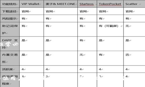   如何正确填写TP钱包转账地址，确保交易安全无误 / 

 guanjianci TP钱包, 转账地址, 加密货币, 交易安全 /guanjianci 

引言：加密货币的转账世界
在数字货币快速发展的今天，加密货币的转账已经成为一种日常交易方式。尽管这种技术充满便利与灵活性，但依然有很多用户对怎么进行安全的转账心存疑虑。特别是对于刚刚接触加密货币的用户而言，一不小心填写错误的地址，可能会导致资金的损失。因此，了解如何正确地填写TP钱包地址显得尤为重要。

TP钱包简介
TP钱包是一款十分流行的数字货币钱包，支持多种加密货币的存储与交易。其用户友好的界面和强大的功能，使其成为很多投资者的首选。TP钱包不仅提供个人资产管理功能，更内嵌了丰富的交易功能，包括快速转账、兑换以及投资等。对于希望踏入加密货币领域的新用户而言，了解如何使用TP钱包是迈出第一步的重要前奏。

转账地址的基本知识
在进行加密货币转账时，地址就像是传统银行转账中的账号。它是每个用户在网络上唯一的标识符。因此，填写正确的地址可以确保您的资金安全到达目标账户。每种加密货币都有其独特的地址格式。例如，比特币地址通常以数字1或3开头，而以太坊地址则以“0x”开头。

如何找到TP钱包地址
要转账之前，首先需要确定您的TP钱包地址。通常，您可以在钱包首页或资产管理页面找到自己的地址。这个地址不止是一本简单的账号，它是一串由字母和数字组成的字符串，其长度通常为26到35个字符，具体取决于不同的加密货币。

填写转账地址的步骤
首先，打开TP钱包应用，确保您已成功登录。接着，按照以下步骤来正确填写转账地址：
ol
    li找到您想转账的加密货币账户，点击“转账”按钮。/li
    li在转账页面中，系统会要求您输入接收方的地址。/li
    li确保您从接收方处获取正确的地址，通常建议直接复制而不是手动输入，以减少出错的可能。/li
    li将接收方的地址粘贴到指定的文本框中，最好先核对一遍，确保没有遗漏任何字符。/li
    li输入转账金额，确认无误后，提交转账请求。/li
/ol

常见问题与解答
在准备转账时，用户可能会遇到一些常见的问题。以下是一些问题及其解答：

h41. 如果地址填写错误，会发生什么？/h4
填写错误的地址会导致资金无法到达目标账户，一旦投入交易，资金就会永久丢失，因此必须注意地址的准确性。在确认转账前，多次检查是非常必要的。

h42. 如何确保地址的安全性？/h4
使用官方应用或者网站，避免通过社交媒体或不明来源获取地址。此外，可以使用二维码扫描功能直接获取地址，降低输入错误的风险。

总结
转账加密货币虽然简单，但务必注重每个环节的准确性，尤其是填写TP钱包转账地址。在这个充满机遇与挑战的数字货币时代，安全意识是每位用户都应该具备的素质。在进行任何交易时，都要保持谨慎，确保您的资金安全。同时，鼓励您更多地参与相关教育与学习，了解加密货币的基本知识，确保在这一领域轻松游刃有余。
