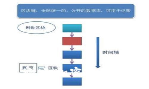 深入了解WEB3钱包地址：加密资产的安全之道与创新前沿