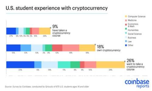 USDT官网：深入了解Tether（USDT）的独特卖点与功能
