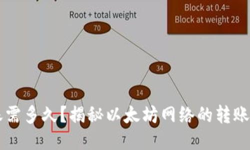 以太币转账需多久？揭秘以太坊网络的转账速度与因素