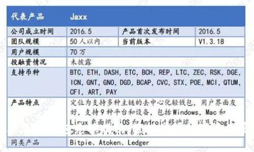 电脑版TP钱包兑换指南：轻松掌握数字资产管理