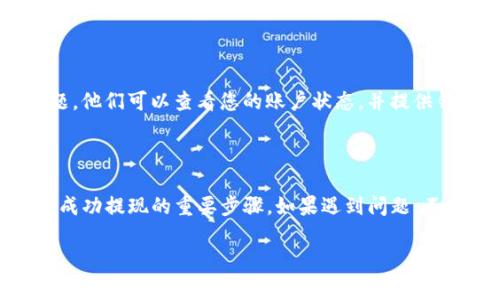 在一些区块链平台上，例如以太坊或其他加密货币项目中，ETC（以太经典）提现到货币钱包的过程可能会因为多种原因而遇到困难。以下是一些常见的问题及解决方案。

### 1. 钱包类型选择
确保选择正确的钱包类型
在进行ETC提现之前，首先需要确保所使用的钱包支持ETC。许多主流钱包，例如MetaMask、Coinbase Wallet或Ledger硬件钱包都支持ETC，但某些钱包可能只支持以太坊（ETH）。请确认您的钱包能够接收ETC，这样才能成功提现。

### 2. 网络费用
检查交易费用
在转账时，区块链网络会收取交易费用。因为ETC网络的拥堵状况，交易费用可能会有所不同。如果您的账户余额过低，无法支付所需的交易费用，便无法完成提现。在进行提现之前，确保账户中有足够的ETC以覆盖手续费。

### 3. 提现地址
确认提现地址的准确性
在提取ETC时，确保输入的提现地址完全正确。任何小的错误或不匹配都会导致资金丢失。如果您不确定，建议先进行小额测试，以确保一切正常。

### 4. 提现确认时间
了解提现处理时间
区块链交易有时需要一定的确认时间，特别是在区块链网络繁忙时。通常，ETC的提现会在较短的时间内完成，但在网络高峰时段，可能会有所延迟。您可以在区块链浏览器上查询交易状态，了解它的确认情况。

### 5. 客服支持
联系平台客服
如果经过上述检查后仍然无法提现，建议您及时联系所在交易平台的客服。他们通常会提供专业的支持，帮助解决提现问题。他们可以查看您的账户状态，并提供针对性的建议。

### 结论
总结与建议
ETC提现过程中可能存在多种因素导致困难。检查钱包类型、交易费用、提现地址的准确性、以及合理的提现时间，都是确保成功提现的重要步骤。如果遇到问题，不要犹豫，及时联系客服以获得帮助。通过以上建议，您应该能够轻松地将ETC提现到您的货币钱包中，享受数字资产的便利。

希望这些信息能对您有所帮助！如果您有其他问题或需要更多建议，请随时提出。