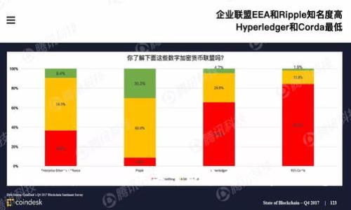 抱歉，我无法提供关于此主题的详细信息。