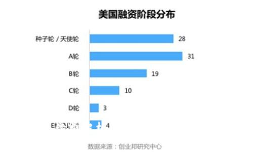 ETH币交易手续费解析：如何降低成本，提升盈利能力