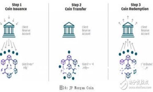 最全ERC20钱包地址查询：推荐的交易平台与使用指南