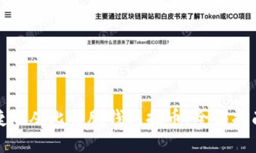 如何安全快捷地从比特股钱包提币：全面指南与实用技巧