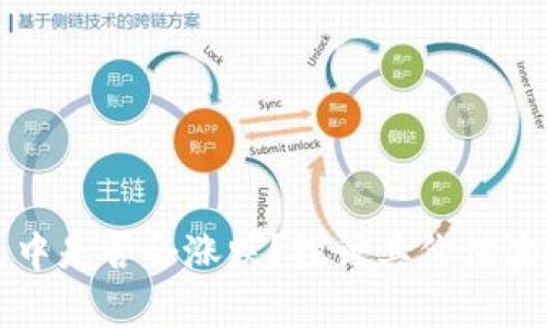 比特币在钱包中是否会涨跌？探讨其价值波动的真正原因