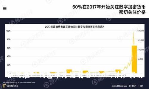 如何在TP钱包中跨链转移USDT：详尽指南
