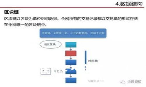 ETH交易是否合法？深入解读与最新政策分析