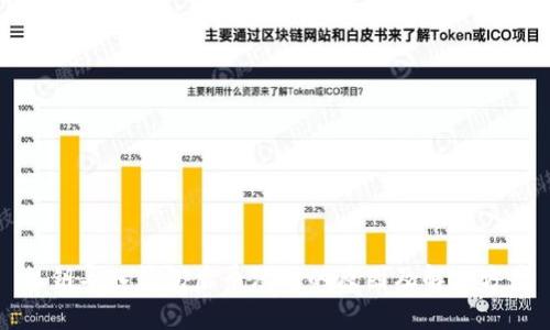 私钥导入钱包后币没了的原因及解决方案