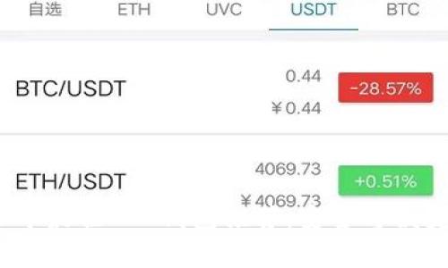2023年最佳LTC钱包推荐：安全与便捷并存