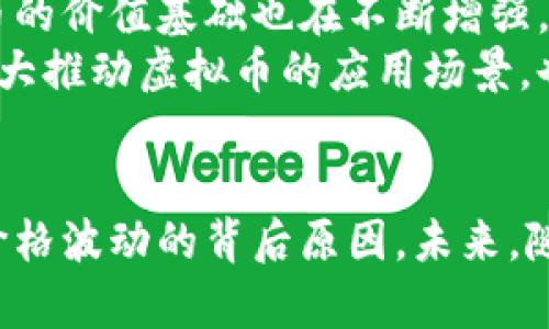   虚拟币大跌的原因解析：市场波动背后的深层因素与未来趋势 / 

 guanjianci 虚拟币大跌, 市场波动, 投资心理, 政策影响 /guanjianci 

引言
近年来，虚拟货币如比特币、以太坊等不断吸引着投资者的目光。然而，市场波动性极强，虚拟币价格经常出现大幅度下跌。在众多投资者和媒体的关注下，了解虚拟币大跌的原因，已经成为了一个备受热议的话题。本文将结合市场动荡、政策影响、全球经济形势及投资心理等多个因素，深入探讨影响虚拟币价格的深层原因。

市场波动：虚拟币的本质特性
虚拟货币价格的波动性极高，这一特性是其与传统股票、债券等金融产品的根本区别之一。虚拟币市场的流动性相对较低，导致一旦大额资金进出，就可能引发剧烈的价格波动。投资者对市场信息的敏感性，也使得小事件会被放大，一夜之间引发政策反应或者信心崩溃。
此外，市场参与者的心理也在很大程度上影响着价格波动。当虚拟币价格上涨时，投资者会产生“ FOMO”（害怕错过的心理），纷纷涌入市场。而一旦价格下跌，恐慌情绪迅速蔓延，使得更多持有者选择抛售，形成自我强化的跌势。这种市场心理特征，正是导致虚拟币大跌的重要原因之一。

政策影响：规制与市场信心
政府政策的变化也是影响虚拟币价格的重要因素。2021年，中国政府对虚拟货币的监管加大力度，多项禁令出台。此举在极大程度上影响了市场信心，导致虚拟币价格在短时间内出现了显著的下跌。投资者对于政策的不确定性，往往会感到恐慌并迅速做出决策。
不仅中国，全球范围内的监管潮流正在逐渐加强。各国政府基于此类资产的投机风险和洗钱风险，纷纷推出禁令和限制措施。在这种外部环境下，虚拟币的市场信心受到压制，大多数投资者选择观望，而少数的恐慌性抛售则进一步加剧了市场的波动。

全球经济形势：宏观背景的微妙影响
虚拟币的表现并非孤立的，它与全球经济紧密相连。在面对经济复苏、通货膨胀等宏观经济问题时，投资者的资金配置也会受到影响。例如，央行为应对经济危机采取的量化宽松政策，往往推动资产价格上涨，但一旦经济信号转变，投资者的风险偏好也会改变，从而影响虚拟币的价格走势。
当全球经济环境疲软，投资者对风险资产的接受度下降，往往选择流入较为稳定的资产如黄金和国债，这也会影响到虚拟币市场的资金流出，从而导致价格下跌。其实，虚拟币的下跌不只是喧嚣的市场风暴下的偶然，而是其背后宏观经济的周期与波动所共同推导的结果。

情绪与信息：市场生态的微观因素
在虚拟币市场，信息传播的速度极快。虽然一些信息可能并不准确，但是一旦引起足够多的关注，就容易在市场中迅速扩散。例如，某个名人对某种虚拟币的负面评价，甚至只是随意的一条推文，都有可能导致价格的大幅波动。另外，社交媒体的影响力在这一市场也不容小觑，炒作、谣言和恐慌情绪常常会影响到投资者的决策。
因此，了解市场情绪的变化尤为重要。在虚拟币大跌的时候，很多投资者可能会放大负面消息，而忽视了市场恢复的潜力和机会。这样一来，短期内的情绪波动可能导致长期的投资失误，进而影响个人财富的变化。

面向未来：虚拟币市场的韧性与希望
尽管虚拟币市场常常表现出剧烈的波动性，但从长远来看，它仍然具备相当大的发展潜力。随着技术的不断改善，区块链技术的应用逐渐拓展，虚拟币的价值基础也在不断增强。对于一些创新项目来说，长期构建的生态系统和坚实的技术基础将使它们在市场回暖时先行受益。
同时，各国政策的逐步明朗化，也为虚拟币市场的稳定发展提供了土壤。越来越多的企业与机构开始接受虚拟币作为支付手段的尝试，这一趋势将极大推动虚拟币的应用场景，也在一定程度上缓解了市场的投机情绪。

结语
虚拟币的跌宕起伏，是金融市场发展过程中的一部分。通过对市场、政策、经济情势及投资者心理等多方面因素的分析，我们可以更好地理解虚拟币价格波动的背后原因。未来，随着技术与政策的完善，虚拟币市场有望迎来更加良好的发展机遇。作为投资者，及时了解市场变化及其潜在的风险，是获得投资成功的重要基础。