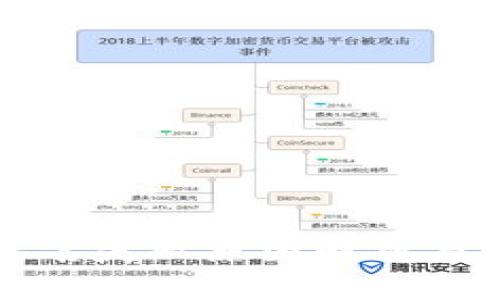 TP钱包签名失败原因解析与解决方案