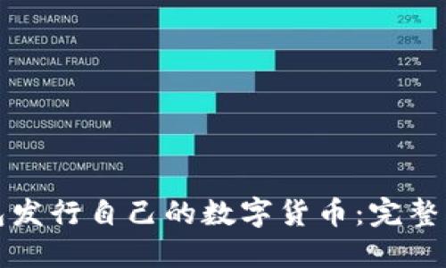 如何通过TP钱包发行自己的数字货币：完整指南与新手技巧