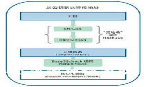 币圈流动池：揭开去中心化金融的神秘面纱，如何构建成功的流动性池？