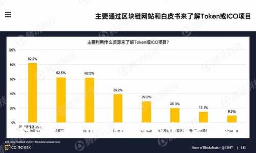 如何解决无限币钱包中的币消失问题？