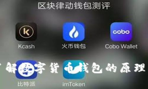 深入了解数字货币钱包的原理与应用