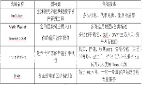 TP钱包删除误操作？了解如何找回您的数字资产