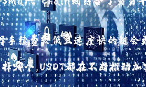 在不同的区块链上，有多种版本的USDT（Tether）。USDT 是一种与美元挂钩的稳定币，广泛应用于加密货币市场。以下是USDT主要发行链的一些信息：

### 1. Ethereum（以太坊）
USDT 是在以太坊区块链上发行的ERC-20代币。这种版本的USDT可以与以太坊生态系统中的多种去中心化应用和交易所无缝集成。以太坊网络的智能合约能力特别强大，使得USDT可以在多种应用场景中被广泛使用。

### 2. Tron（波场）
Tron网络也支持USDT，并且使用的是TRC-20标准。Tron链上的USDT交易速度较快，手续费相对较低，在很多用户中备受欢迎。用户可以利用Tron链的优势，快速进行交易。

### 3. Omni Layer
Omni是比特币上的一个协议，最早也是USDT的发行链。虽然如今使用得较少，但它仍然是USDT最初的创建平台，因此它在历史上的重要性不可忽视。

### 4. Binance Smart Chain（币安智能链）
在币安智能链（BSC）上，USDT也以BEP-20代币的形式存在。币安智能链在交易速度和手续费上具有显著优势，使得用户可以在这个链上快速进行USDT交易。

### 5. Solana（索拉纳）
随着Solana的崛起，USDT也在这个高吞吐量的区块链上发行。Solana的低手续费和高速交易，使得它成为用户进行USDT交易的又一热门选择。

### 6. 对比各链优势
不同链上的USDT各有特点。例如，以太坊链上拥有丰富的DeFi和DApp生态系统；Tron链以快速和低费著称；Binance Smart Chain则结合了交易平台的支持，方便用户进行交易操作。选择哪个链上的USDT，主要还是取决于用户的需求，以及所在生态系统的兼容性。

### 7. 如何选择适合的链
选择合适的链需要考虑多个因素，如交易速度、手续费、社区支持等。如果你需要频繁转换币种或者进行高频交易，选择手续费较低且速度快的链会更合理。而如果你更多的是在DeFi环境下使用USDT，可能以太坊链会更合适，因为它兼容性更强。

总之，USDT作为稳定币，依然在不断扩展和演变。各个链上USDT的发行使得用户可以灵活选择，满足各种需求。无论选择哪个，USDT都在不断推动加密货币的普及与应用。